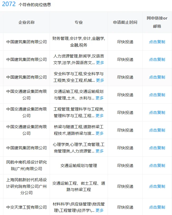 一定要去的央国企——沈阳篇