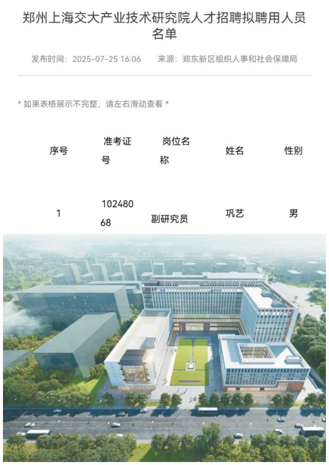 进度加快！上海交大郑州研究院招聘人员公示