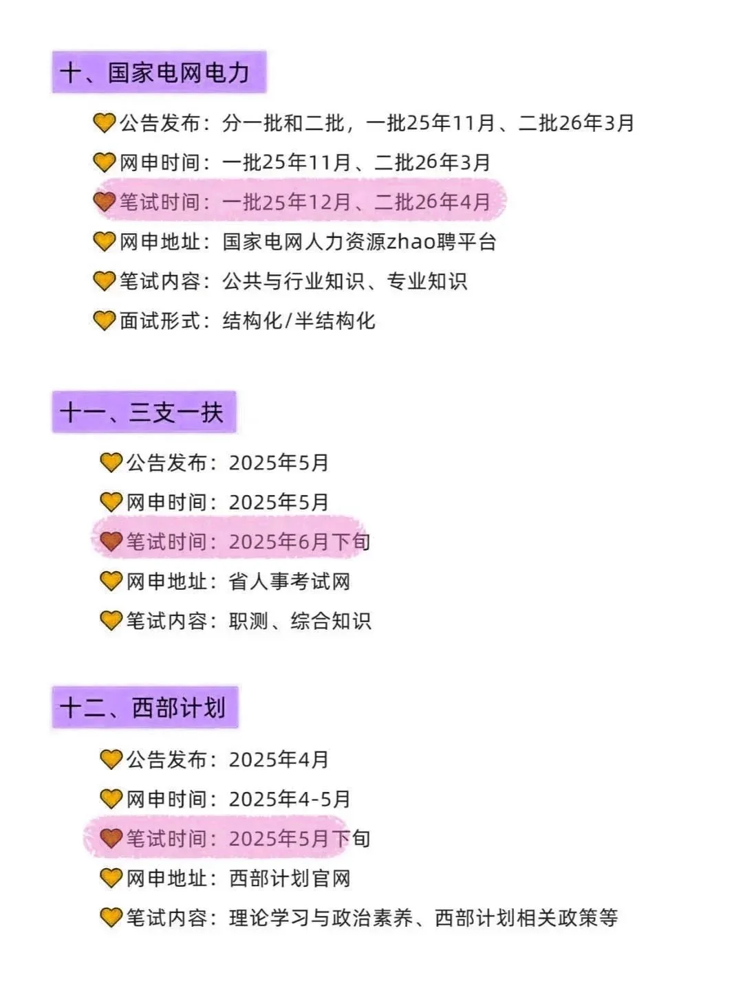 突然发现，辽宁的同学，滞后性真的好强！ .