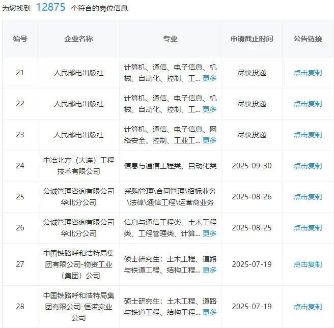 通信类快来捡漏了