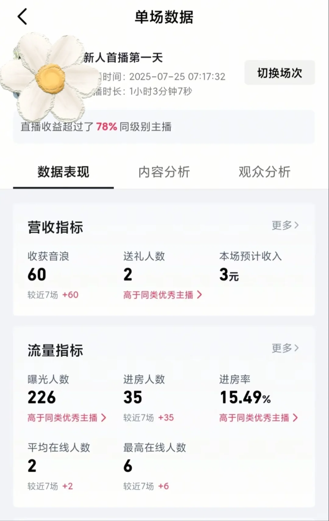 又播了一天