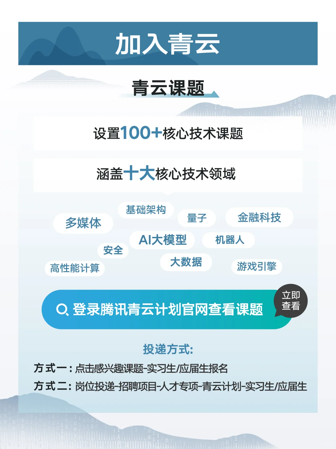 顶顶顶顶❗️腾讯2026青云计划热招中