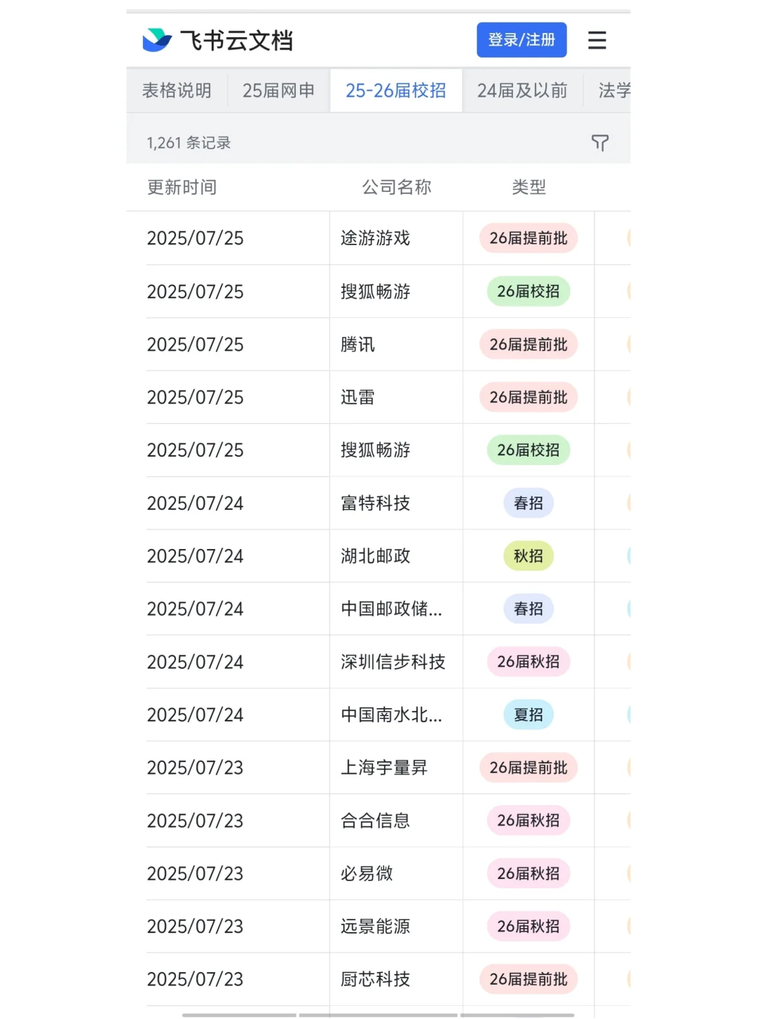 冷门但意外好进的外企——大连篇