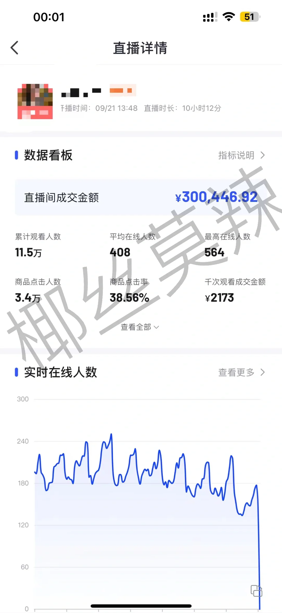 不要再说你是小白了!快速入行带货主播!