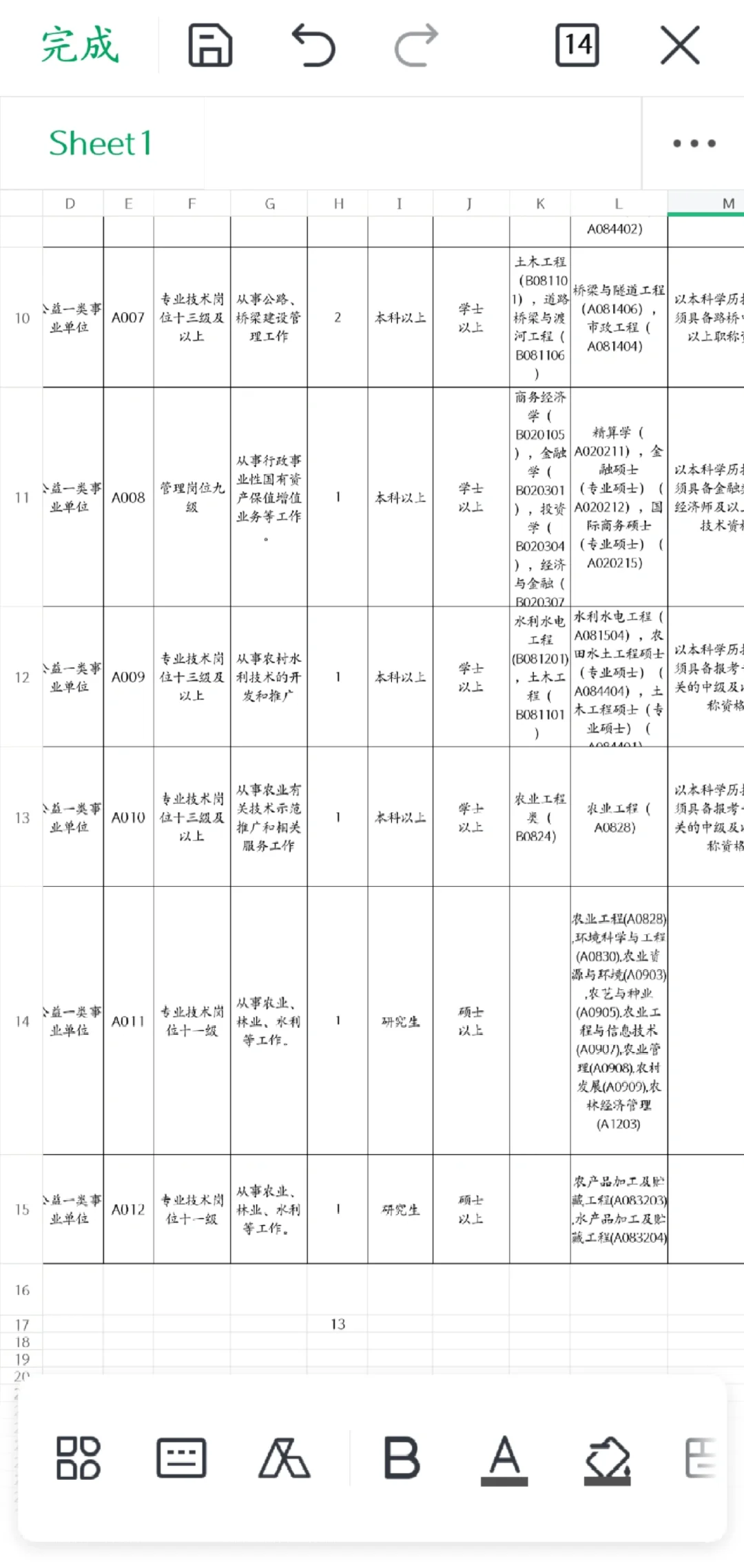 7.29广东人才引进，硕士快冲