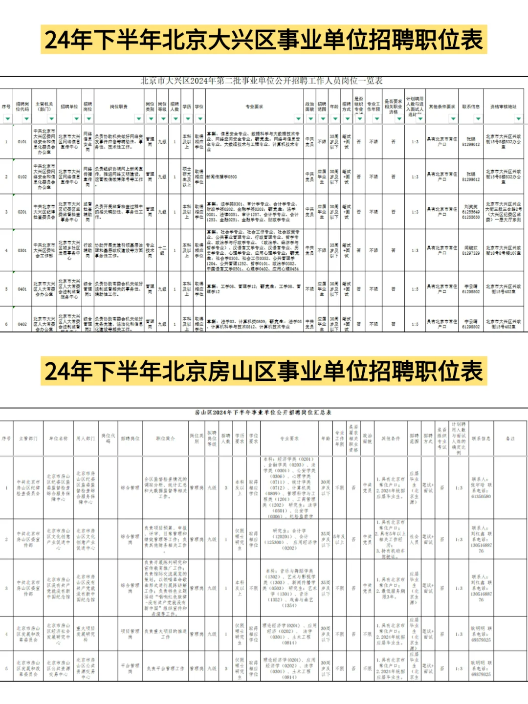 25年下半年北京事业单位招聘公告要来啦!