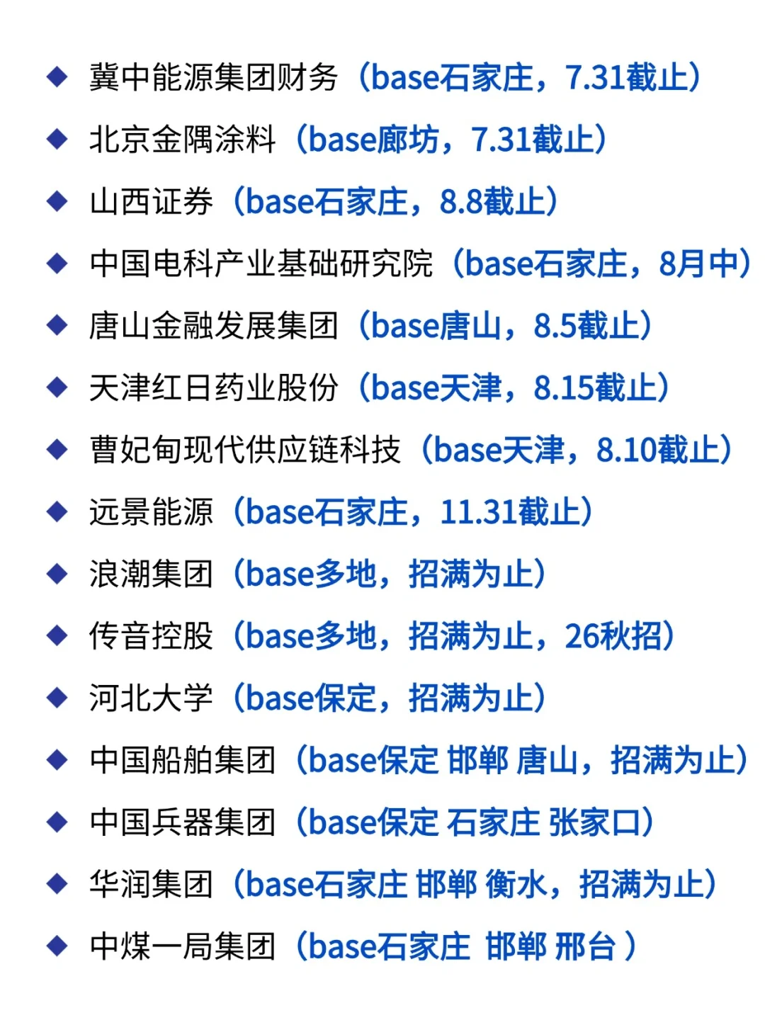 投完这些河北校招，美美拿offer！