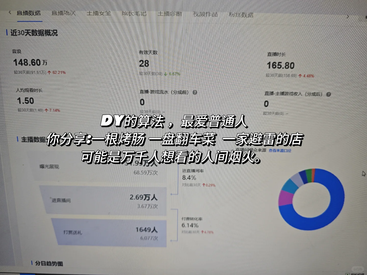 小白维护干货