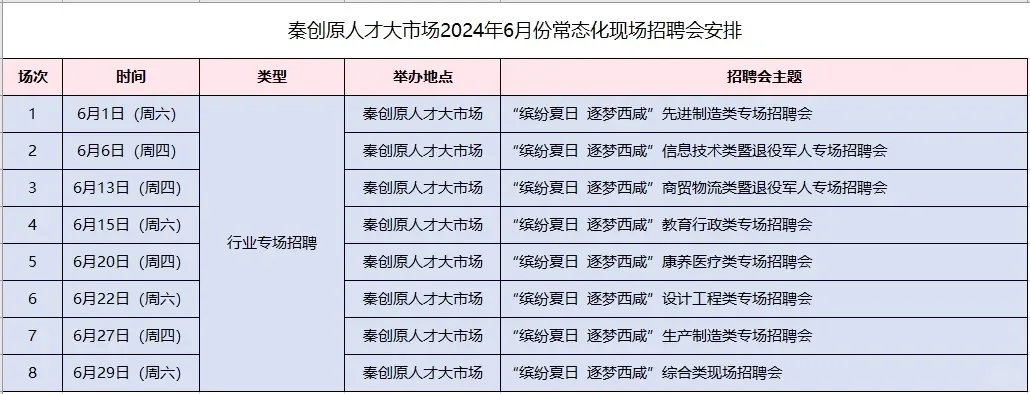 秦创原人才大市场6月将举办8场招聘会