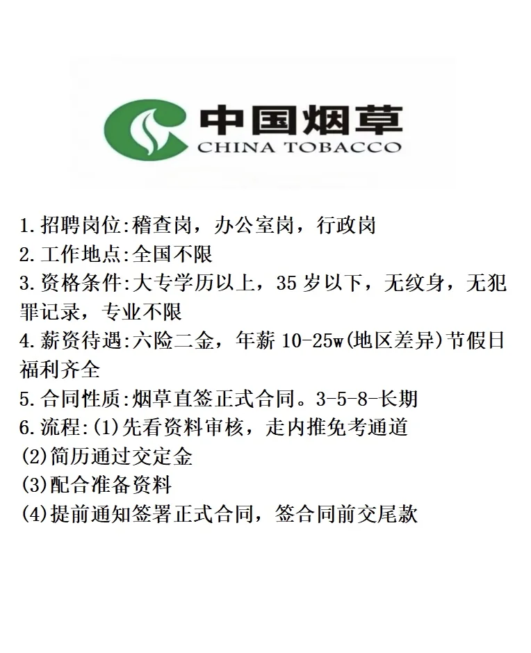 8月份烟草央国企有没有愿意来!