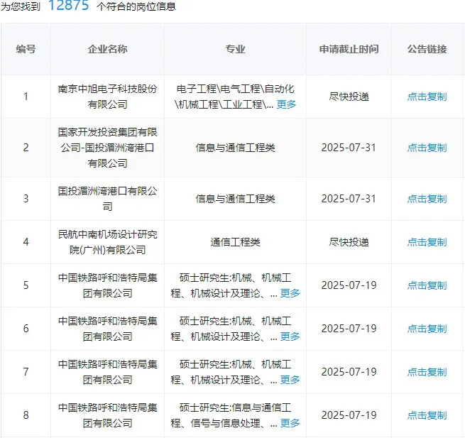 通信类快来捡漏了