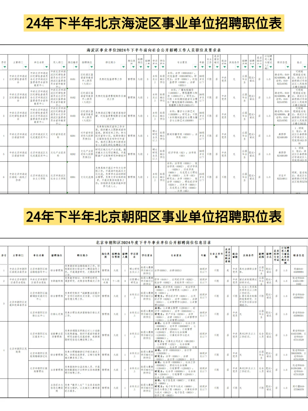 25年下半年北京事业单位招聘公告要来啦!
