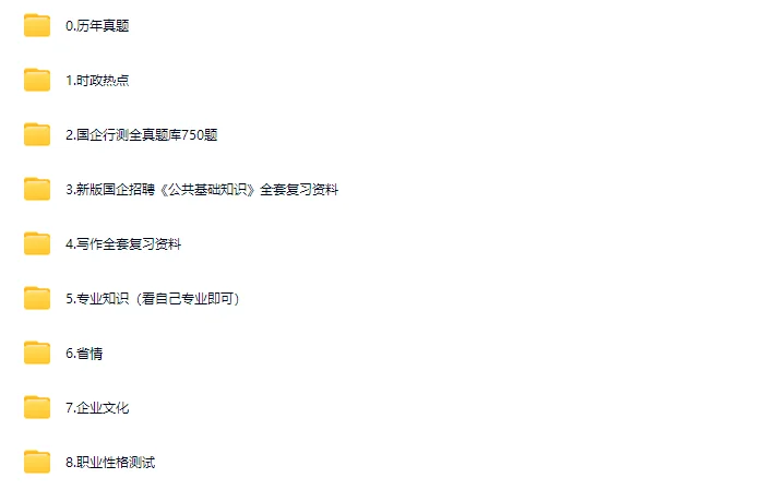 2025云南省投资控股集团招聘