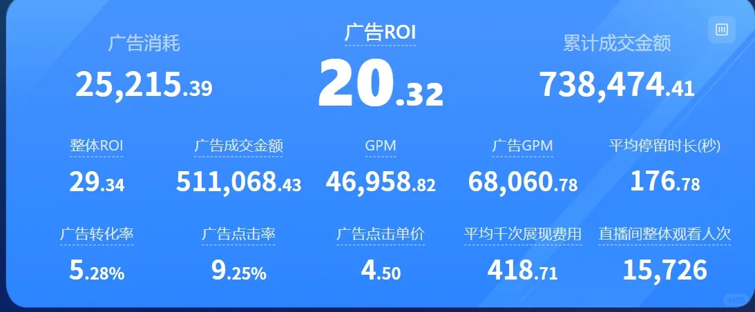 昆明招茶叶类目的带货主播