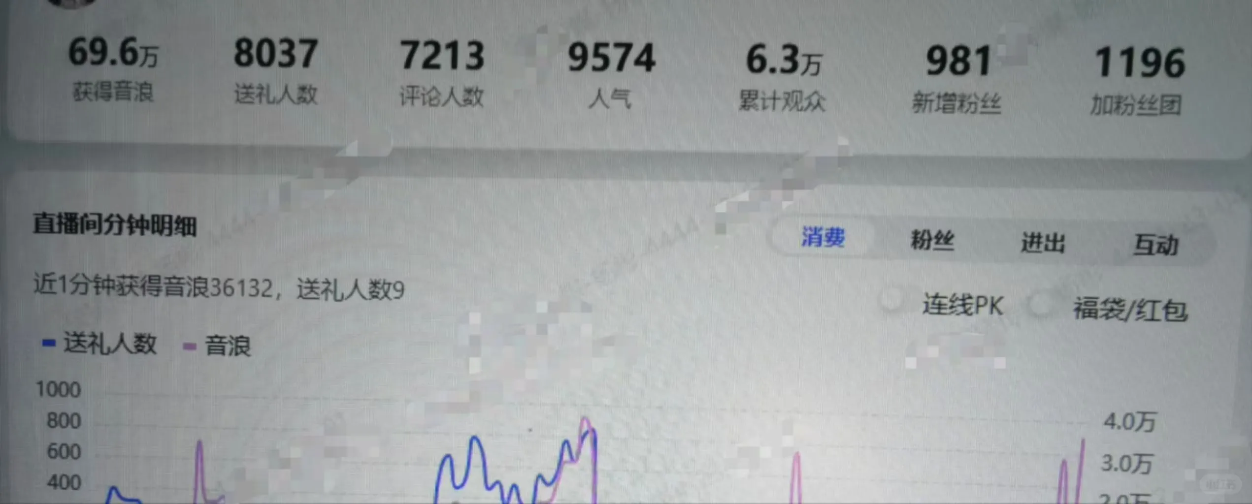 传媒公司招聘主播！！！