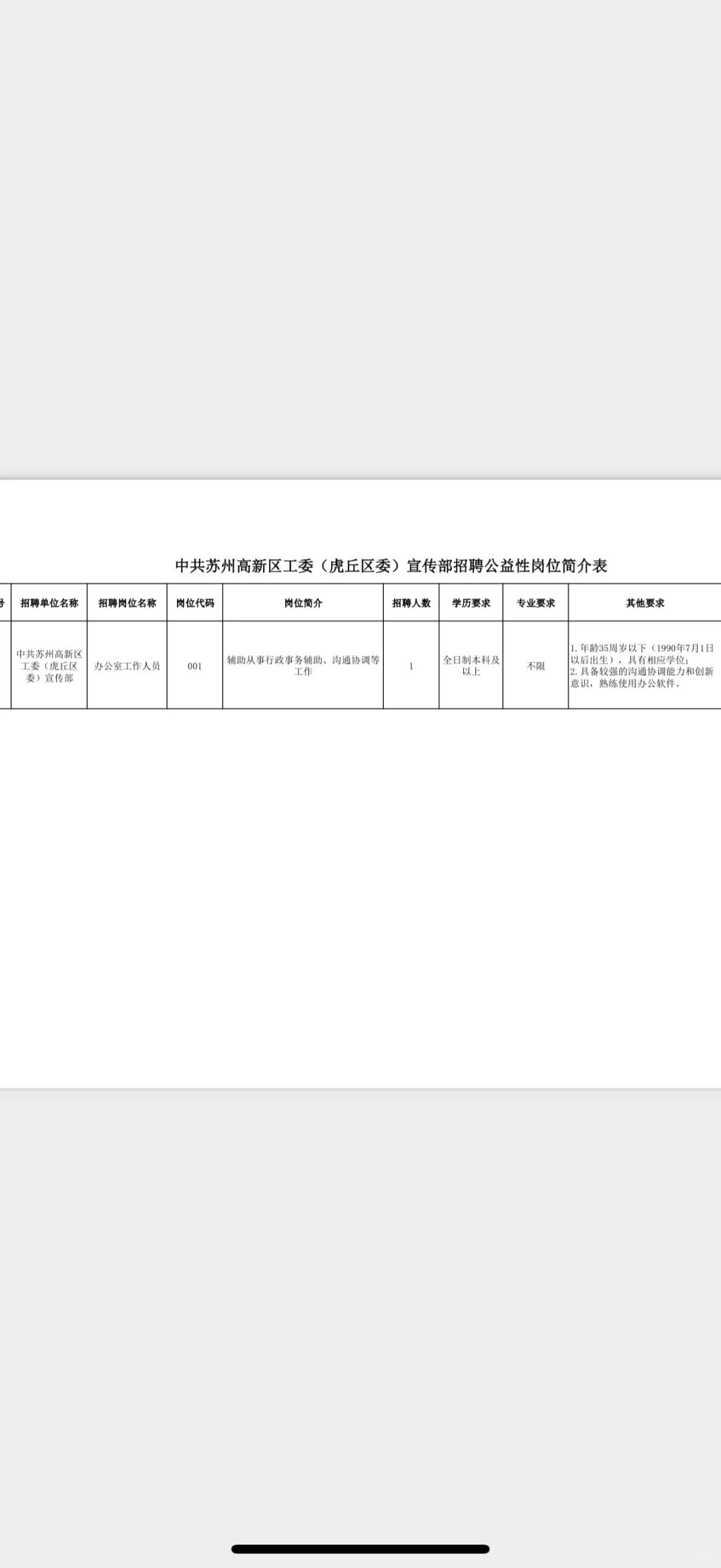 苏州虎丘区委办公室招人啦！有五险一金