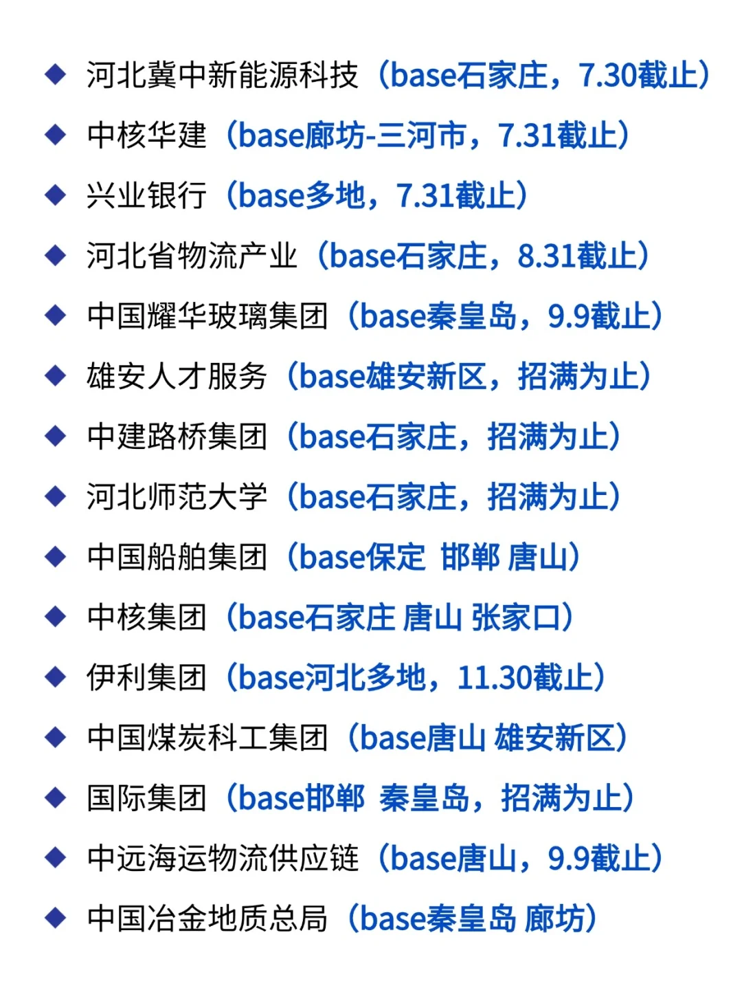 投完这些河北校招，美美拿offer！