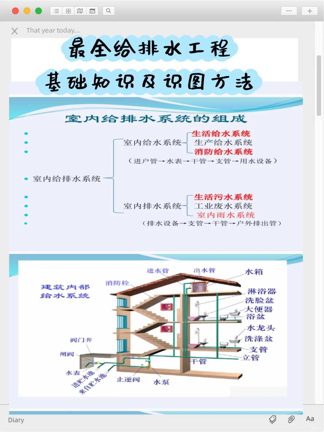 水务集团招聘 为什么二战 才知道这个网址