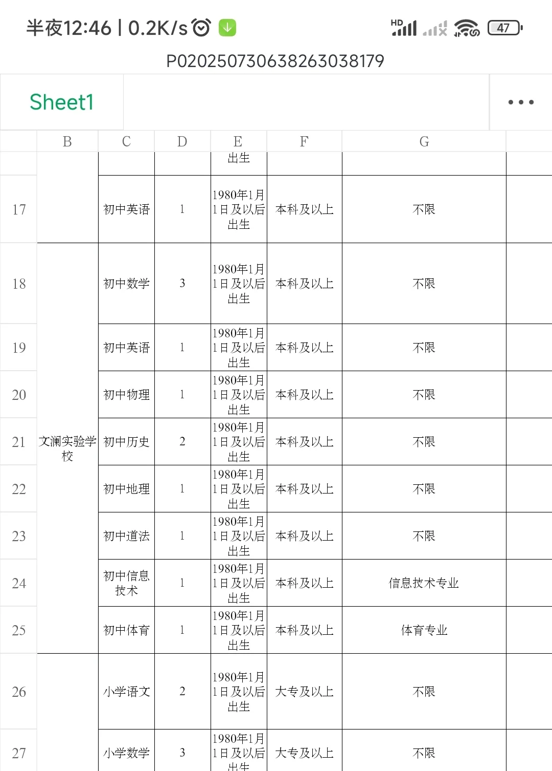 选聘形式为无学生讲课（欢迎咨询～）