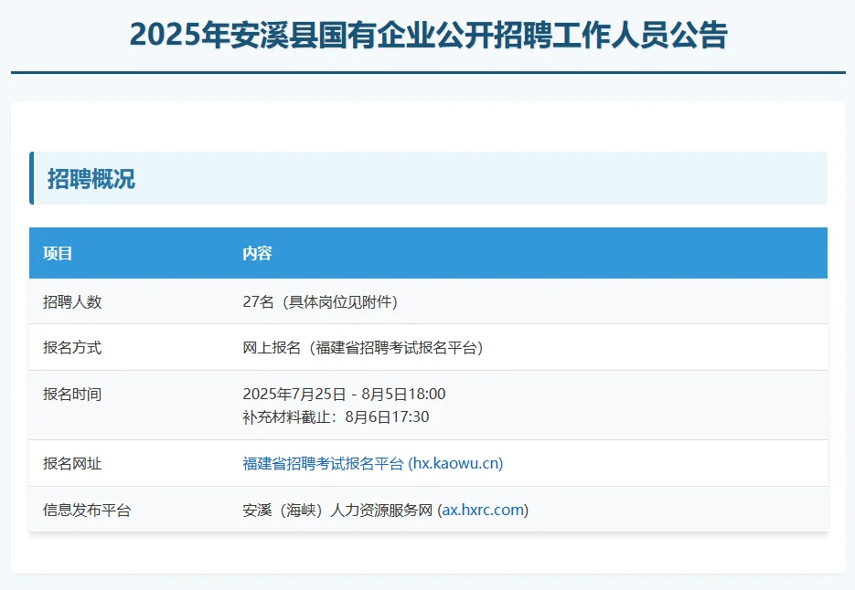 泉州安溪国企招聘啦～???
