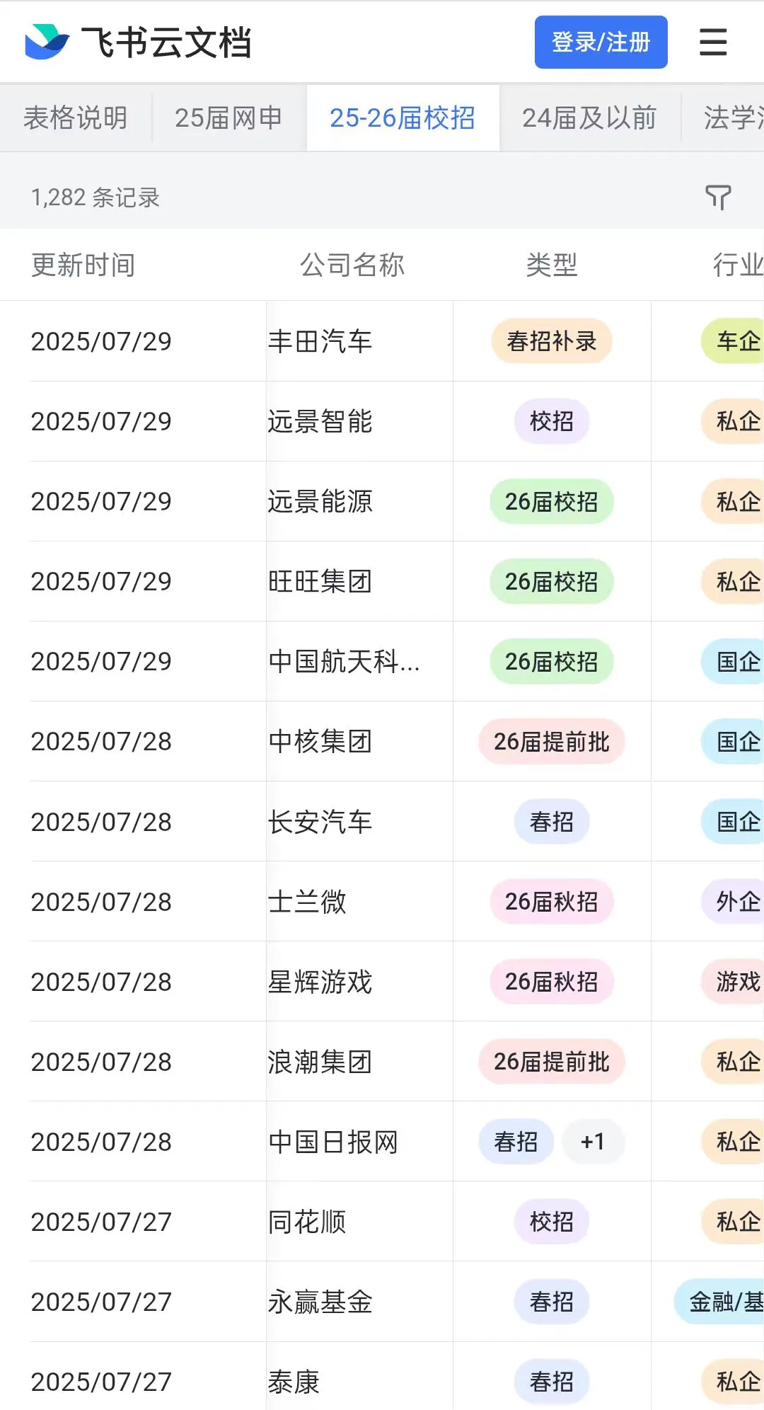 秋招一定要去的国企-哈尔滨篇