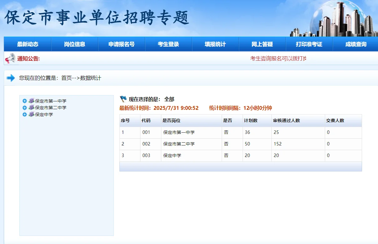 保定三校选聘审核通过