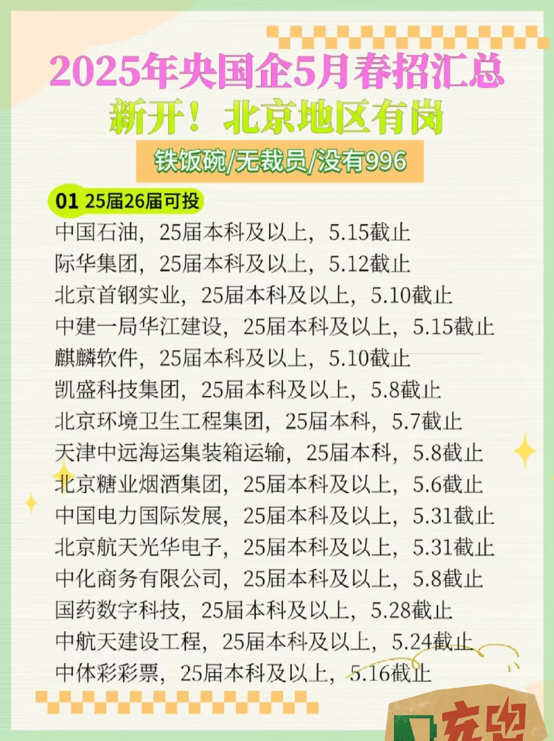 央国企5月春招汇总！北京地区有岗