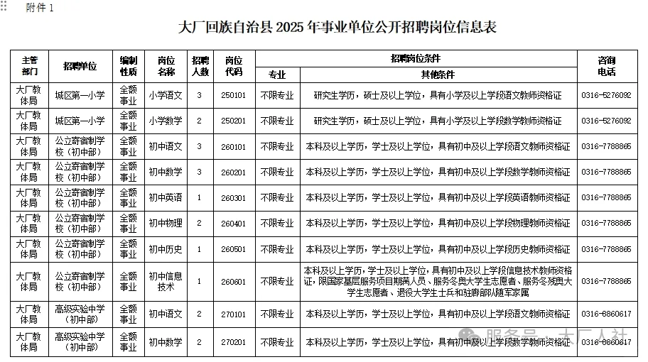 第二批大厂教师编！！这回憋出来45个名额