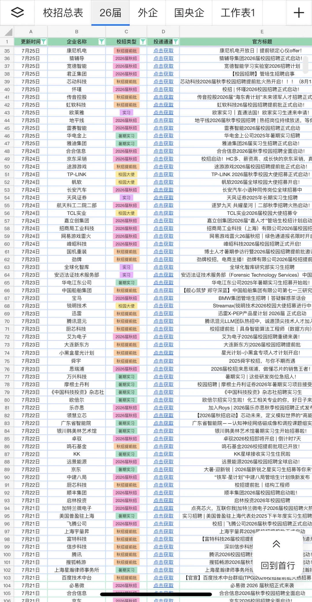 7.29 终于把免笔试的投完了?