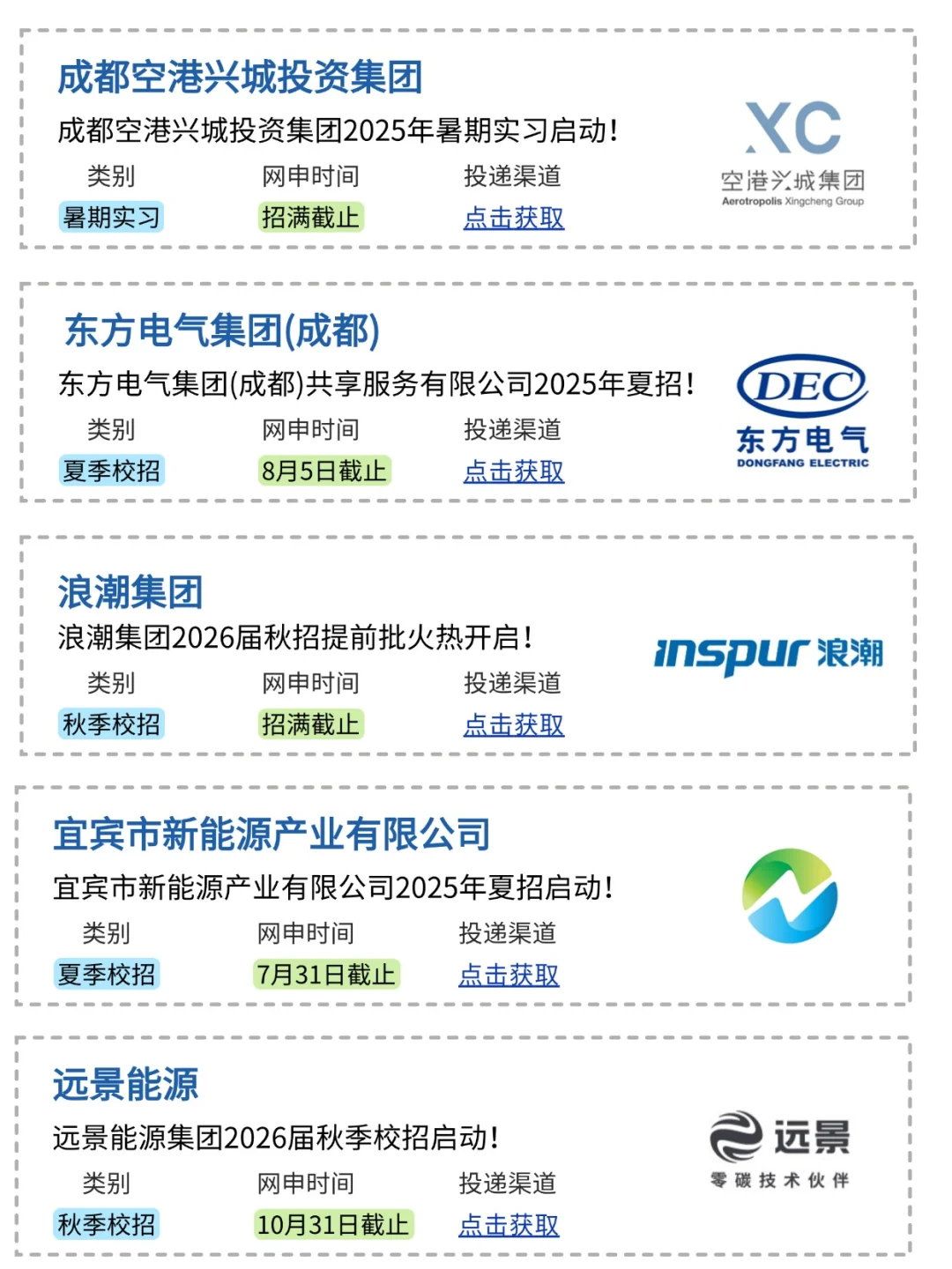 逼自己一把吧，这些四川校招看见了就得投！