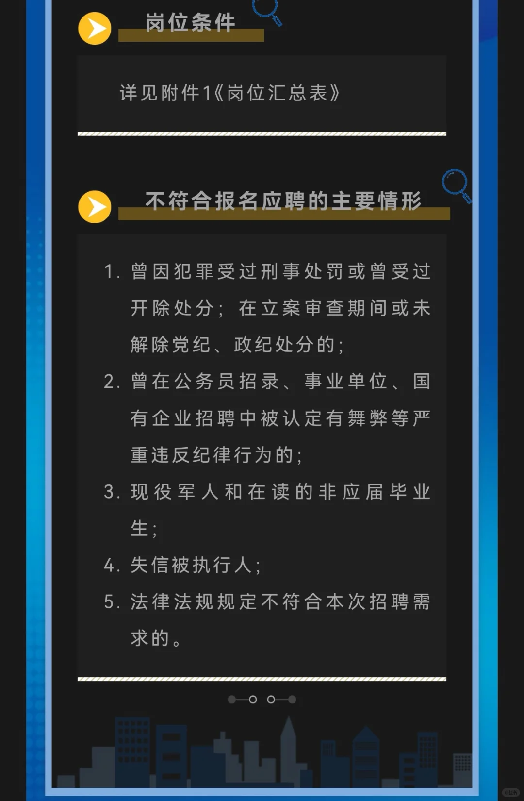 西安数字城市科技运营有限公司公开招聘