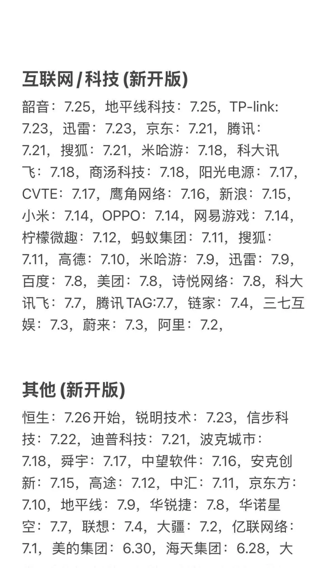 先把免笔试的秋招投个遍！