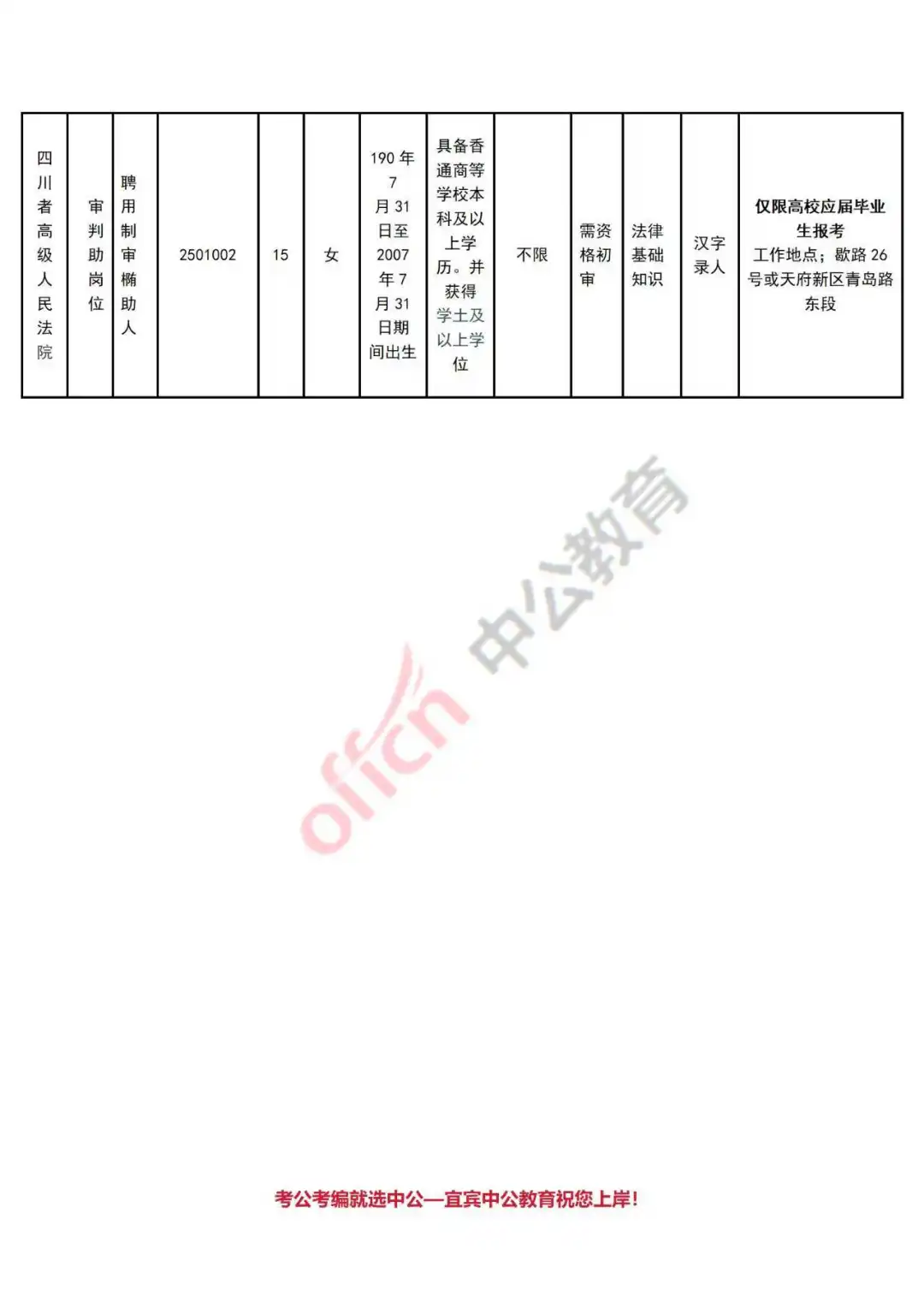 四川省高级人民法院招聘审判辅助人员30人