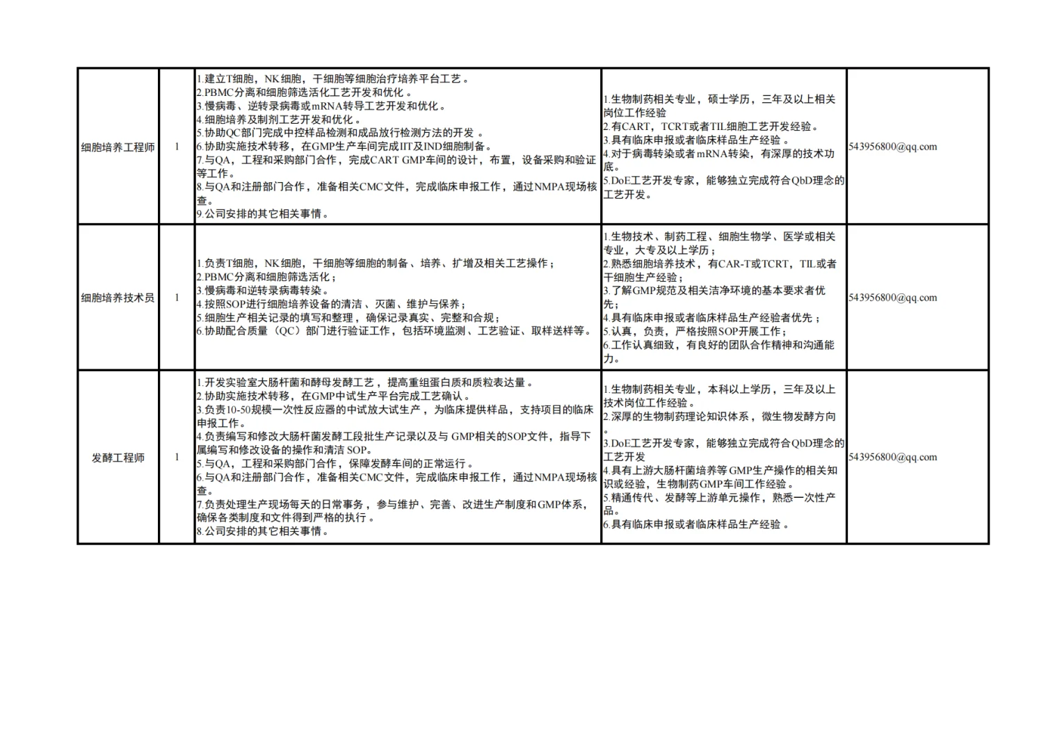 浙江省嘉兴市南湖实验室公开招聘15人