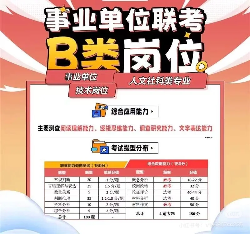 2025年上半年黑龙江事业单位联考题型和题量