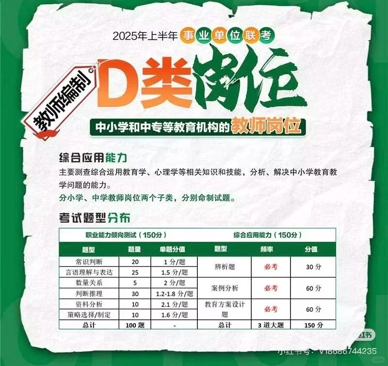 2025年上半年黑龙江事业单位联考题型和题量