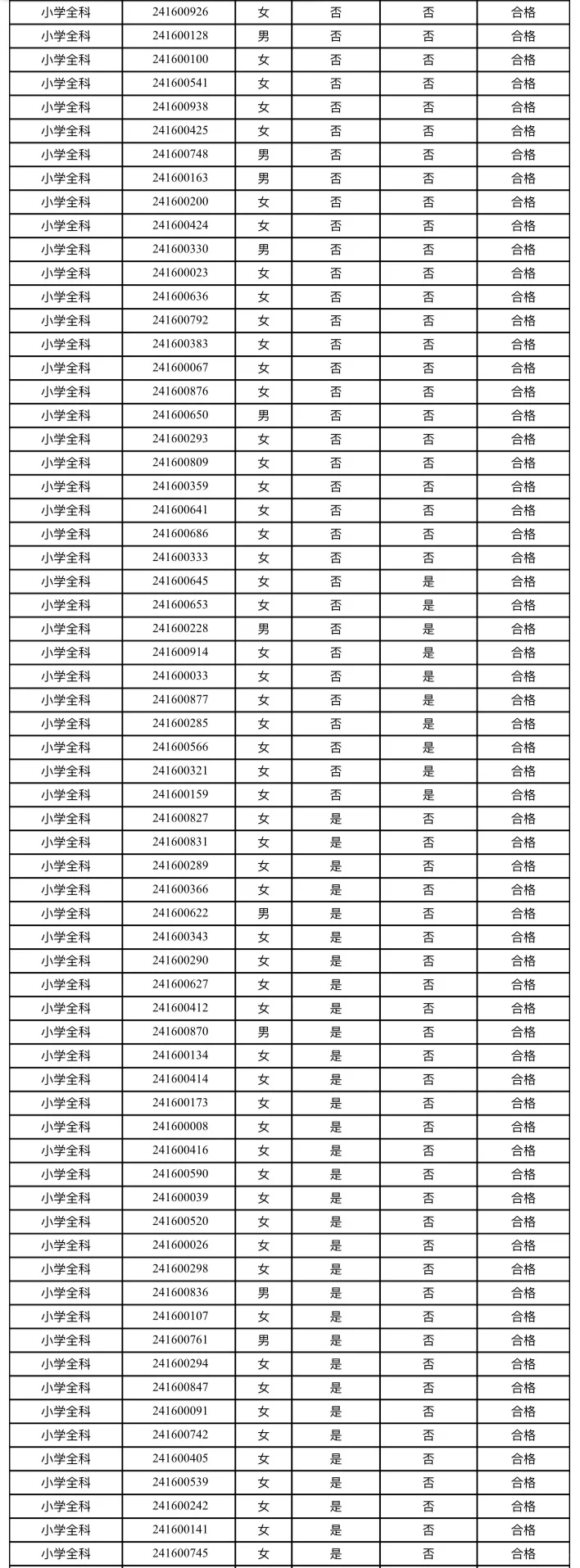8月30日面试❗磁县事业单位进面名单已公示❗