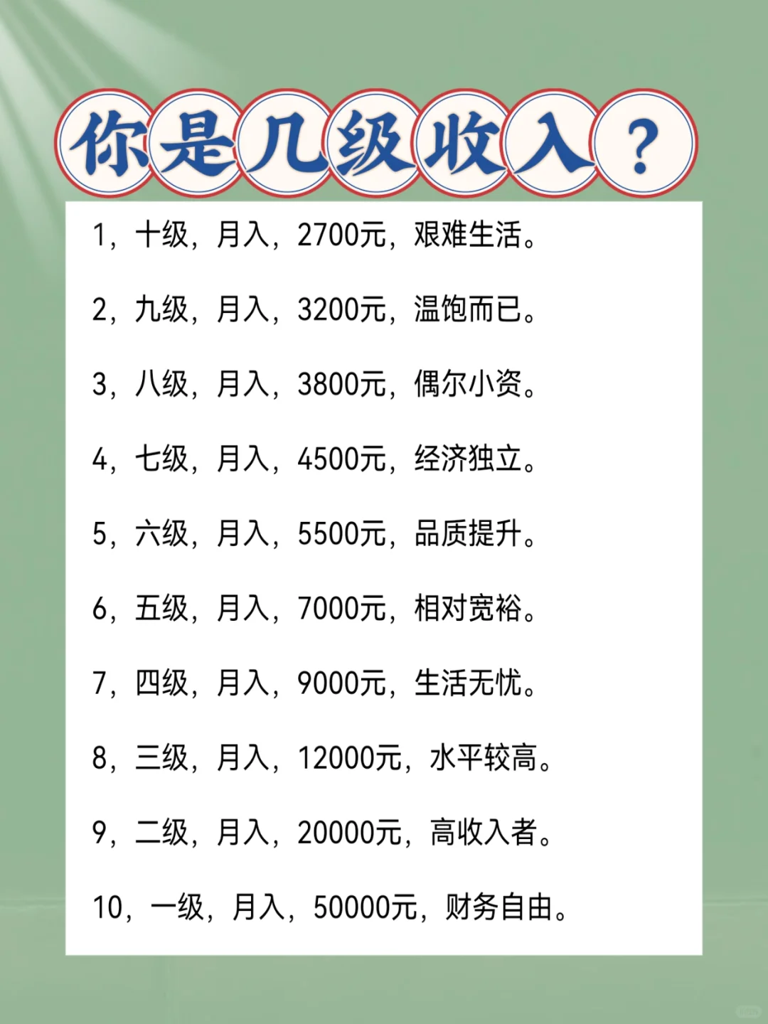 十级收入，你是做什么工作的，处在第几级？
