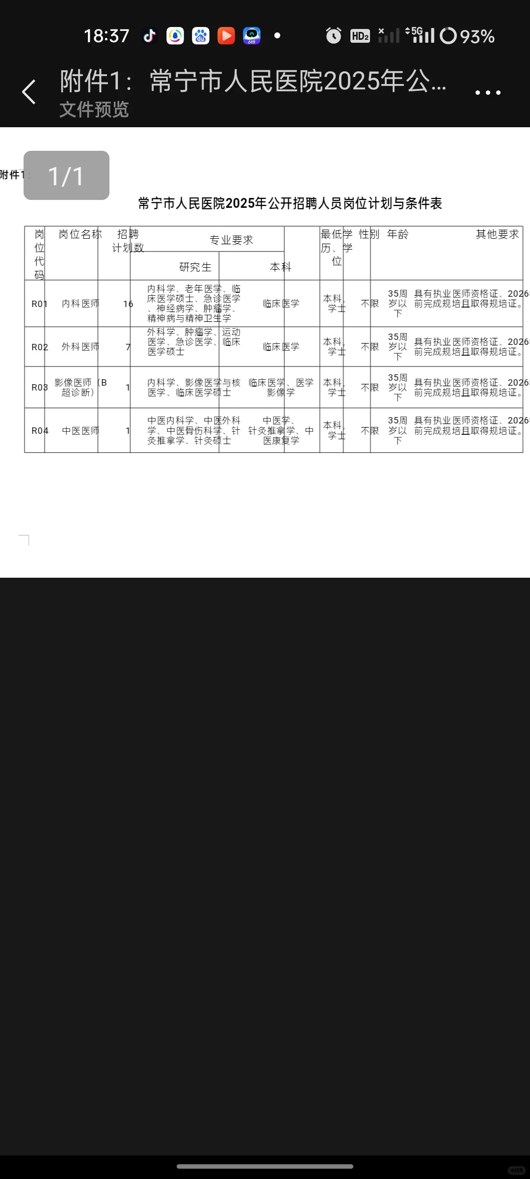 常宁市人民医院医师招聘(无护理)