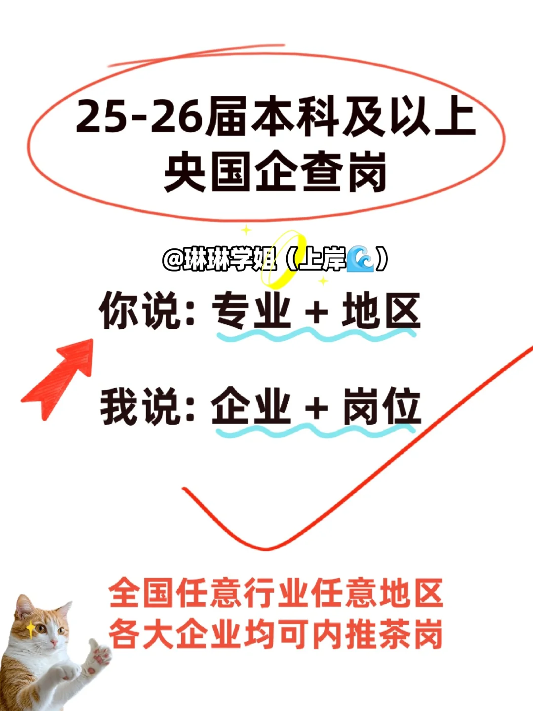 26届!秋招一定要投的央国企——大连篇