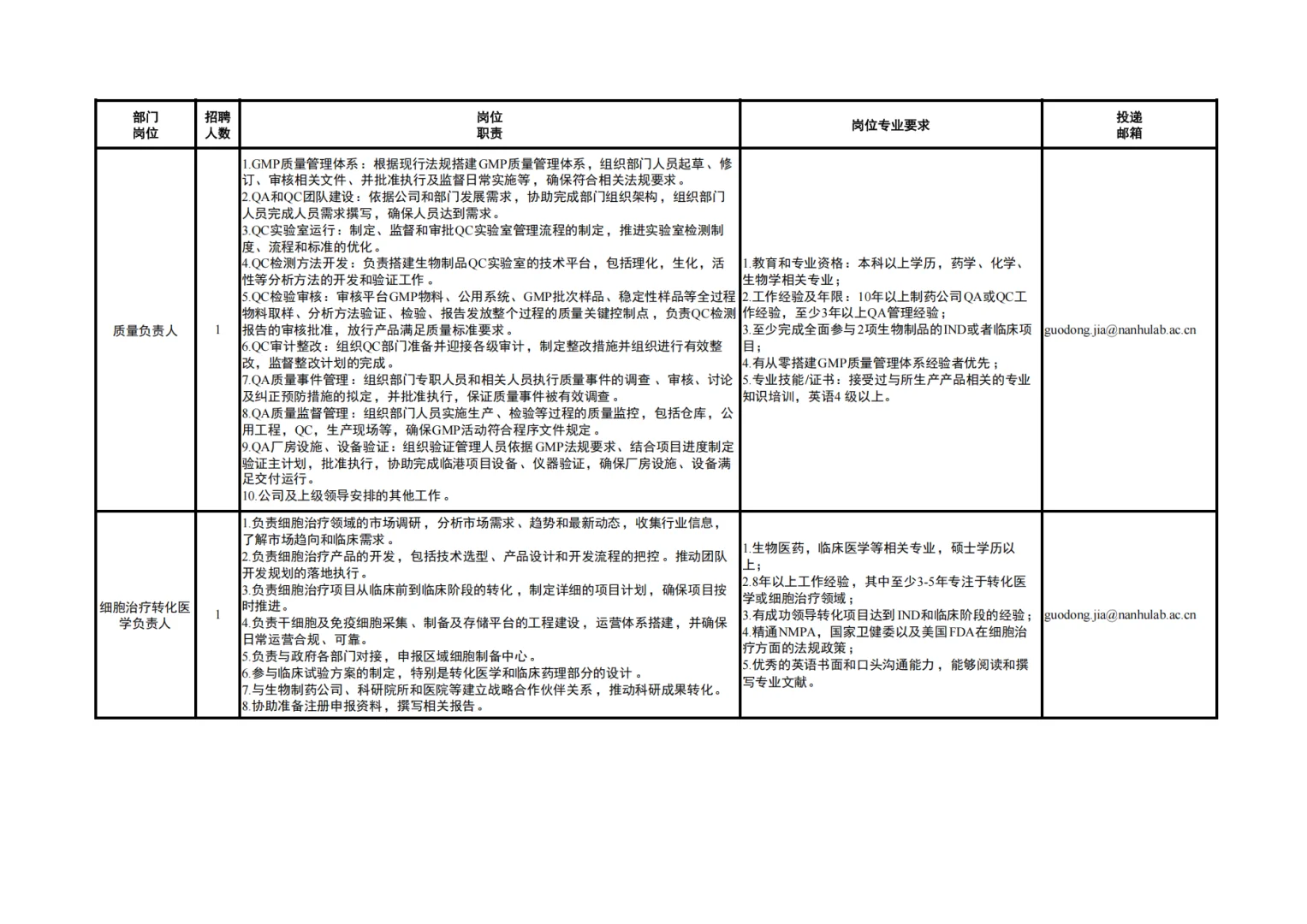 浙江省嘉兴市南湖实验室公开招聘15人