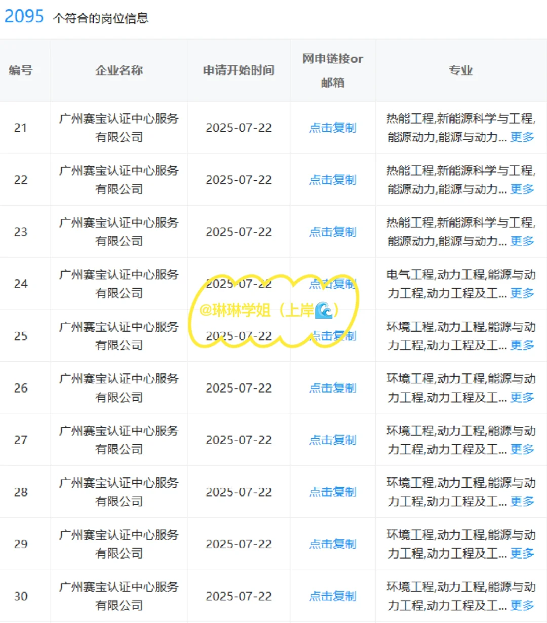 26届!秋招一定要投的央国企——大连篇