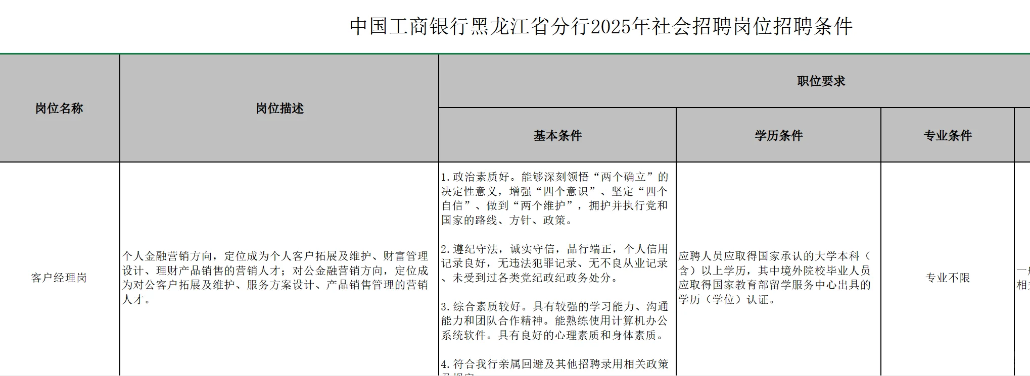 中国工商银行黑龙江省分行招聘客户经理岗！