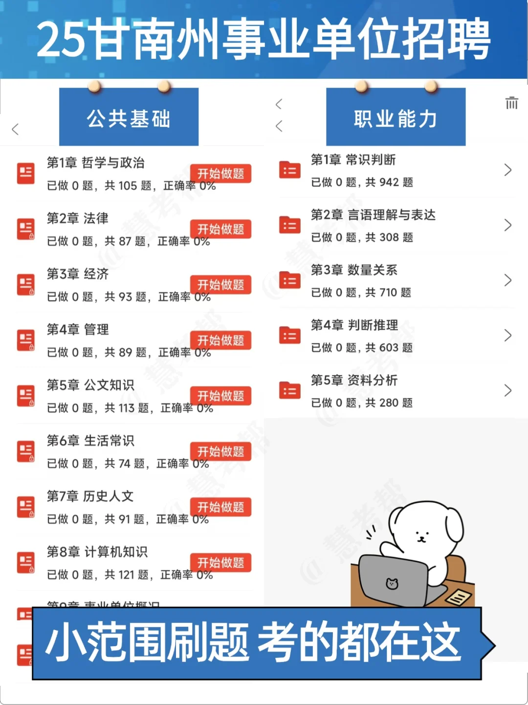 甘南州事业编，别裸考！无非就这350题