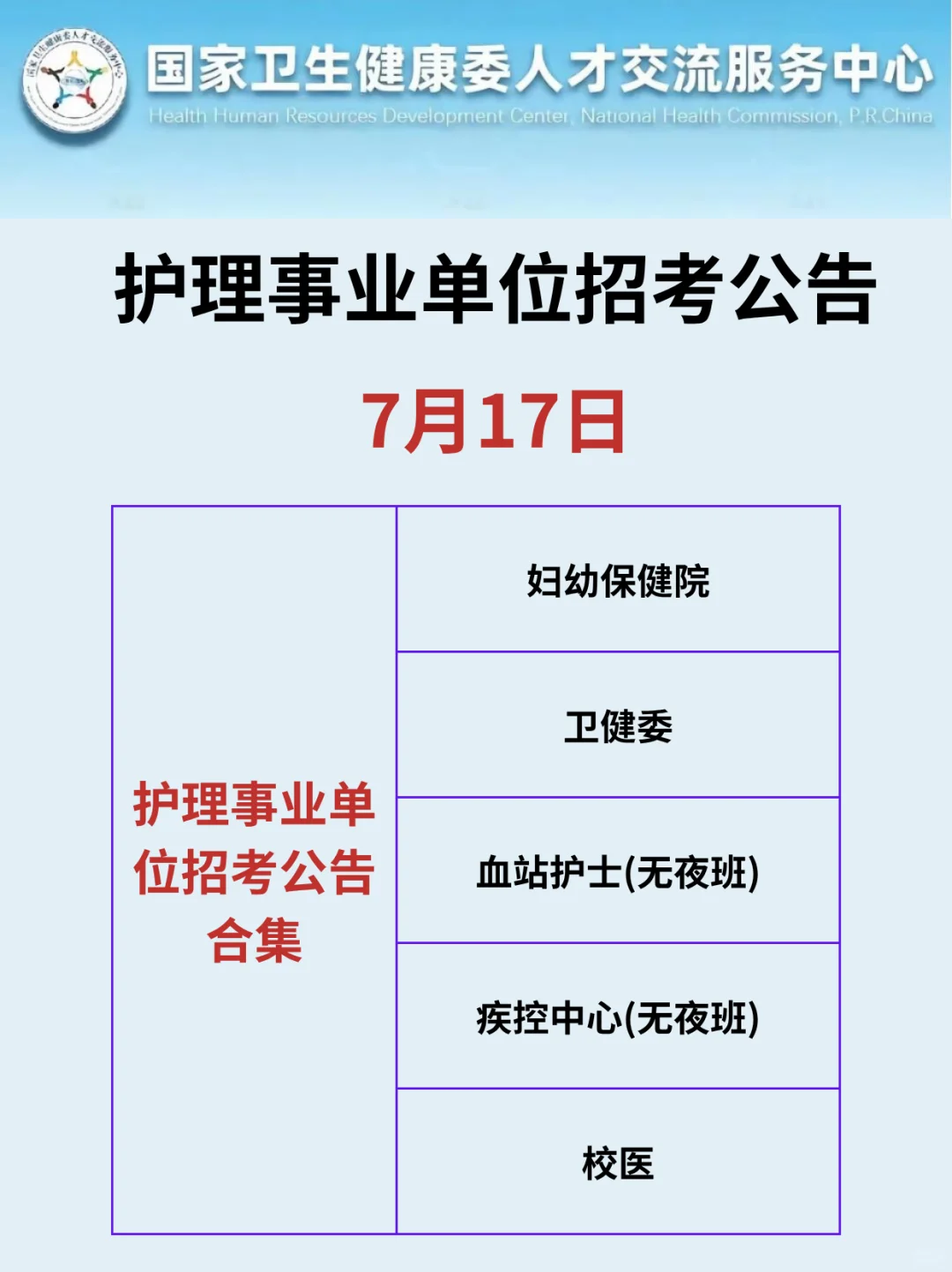 7.17护理事业编最新公告已经发布！！