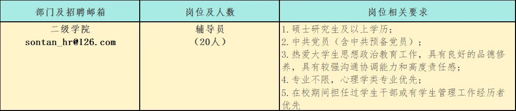 广州高校招聘，想去斯我～
