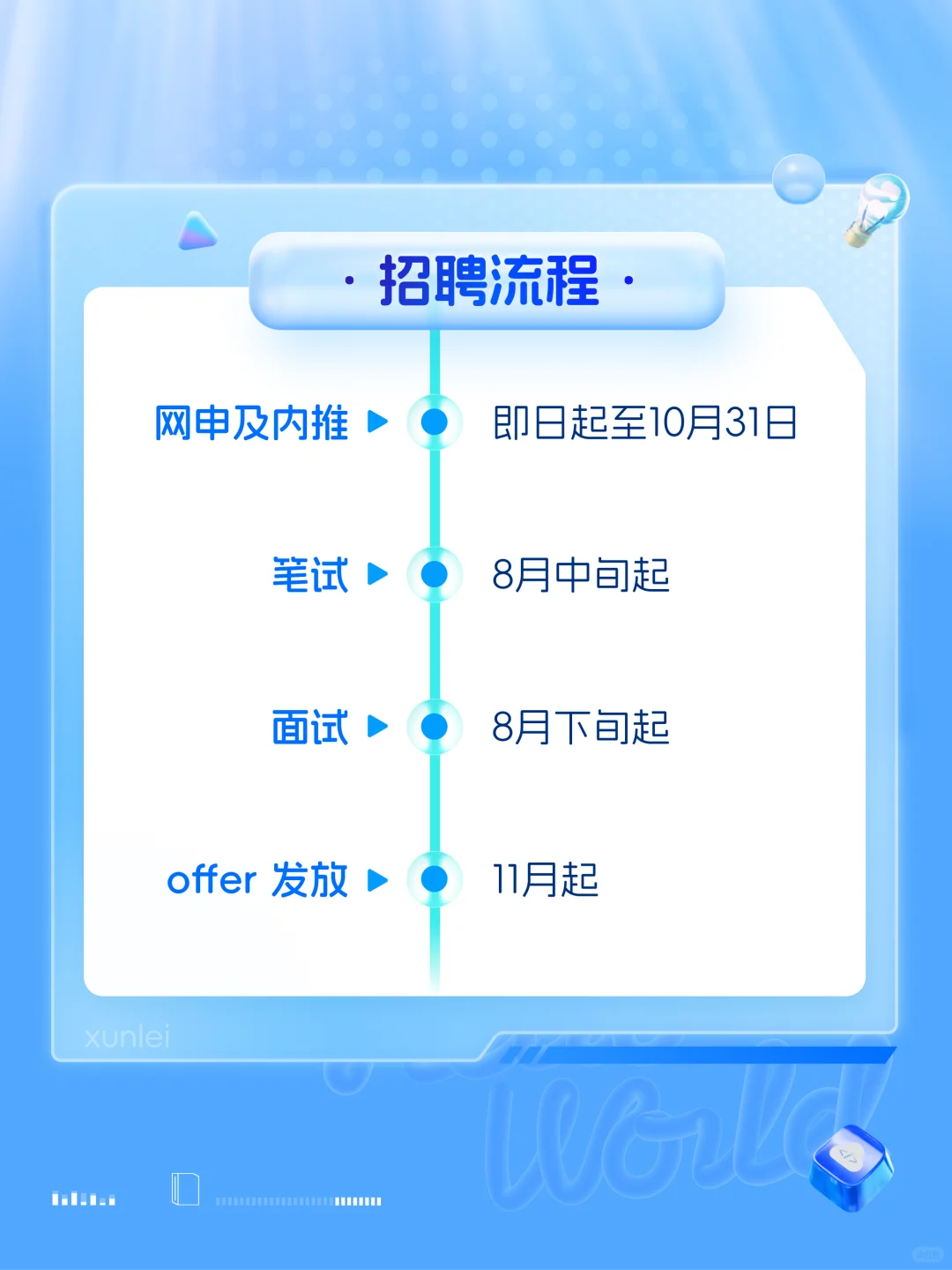 迅雷2026届校园招聘正式启动！