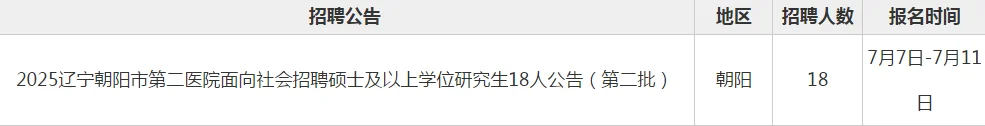 近两日省内招聘信息（7.7~7.8）