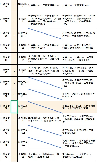 山东人才引进又来喽，只面试无笔试