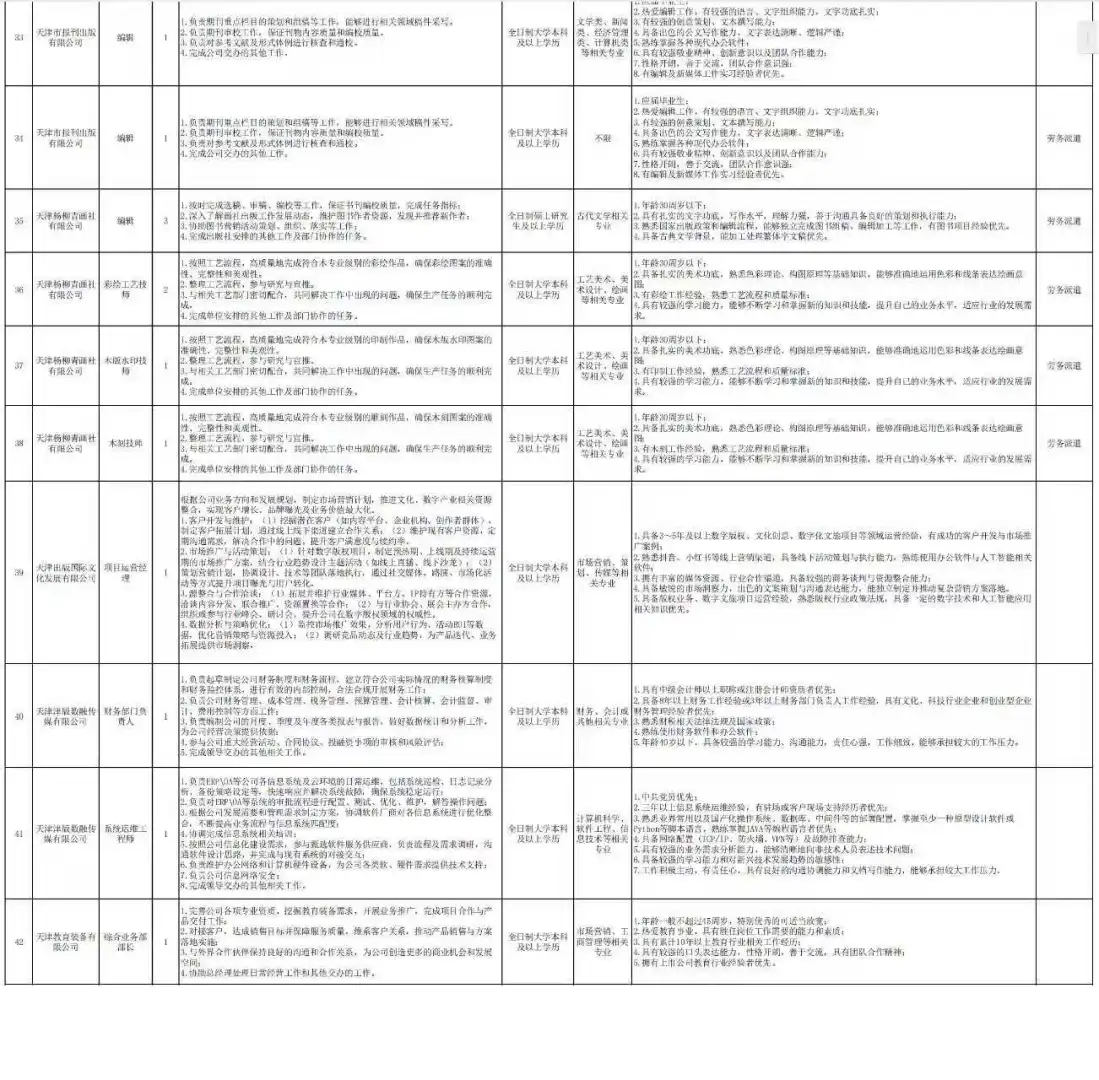 25年天津出版传媒集团校招社招上岸指南